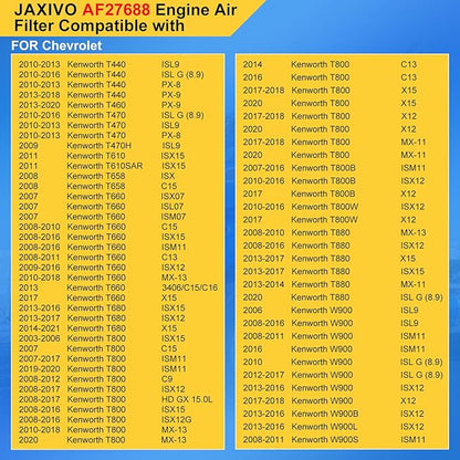 AF27688 Engine Air Filter Compatible with Kenworth T440 T460 T470 T660 T680 T800 W900 W900B W900L,Replaces P616056,P611696 CA5500