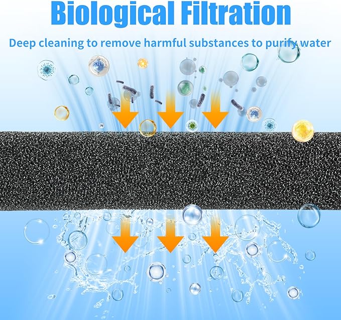 AQUANEAT 2 Pack Aquarium Bio Sponge Filter Media Pad Cut-to-Size Open Cell Foam Sheet for Fish Tank Sump (28" x 11" x 0.5")