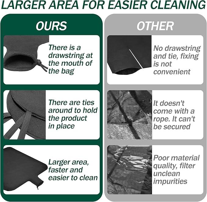 4 x 6ft Large Dewatering Bags with Drawstring Dewatering Filter Bag Silt Oil Sludge Sediment Filter Bag Non Woven Geotextile Fabric Filter Bags for Construction Sites Dredging
