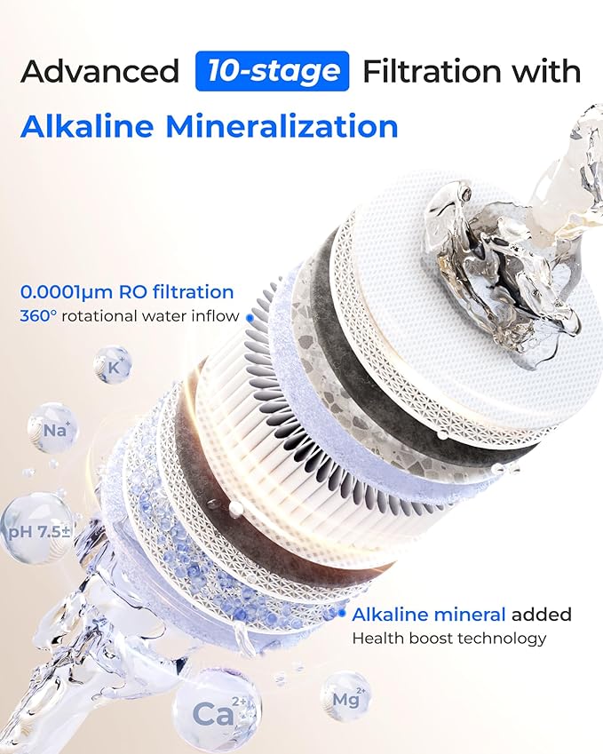 Waterdrop X8-Alkaline Mineral pH+ Tankless Reverse Osmosis System, NSF/ANSI 42&58&372 Certified, 800 GPD RO Water Filter, 10-Stage Filtration UnderSink RO System, 2:1 Pure to Drain, BPA Free
