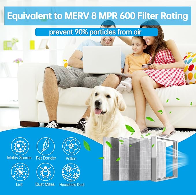 UBeesize 20x20x4 Reusable Electrostatic Air Filter HVAC AC Furnace Filter,Washable, Lasts a Lifetime,Permanent Air Filter,Breathe Fresher,Home And Office(Actual Size:19.37x19.37x3.58Inch)