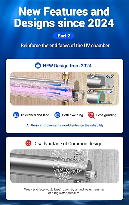 HQUA-TWS-121 120V 55W 12GPM 1“ MNPT Inlet/Outlet, Whole House Ultraviolet Water Purifier Filter, + 1 Extra UV Bulb, + 1 Extra Quartz Sleeve