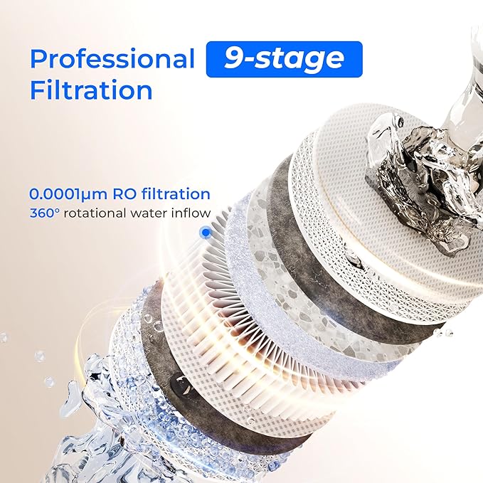 Waterdrop X8-Basic Reverse Osmosis System, NSF/ANSI 42&58&372 Certified, 800 GPD Tankless RO Water Filter, 9-Stage Filtration Undersink RO Filtration System, 2:1 Pure to Drain, Reduce PFAS, BPA Free