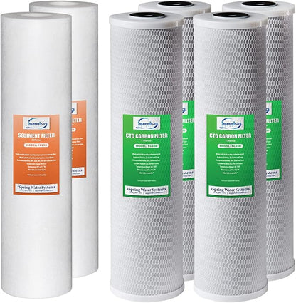 iSpring F6WGB32B 4.5” x 20” 3-Stage Whole House Water Filter Replacement Pack with Sediment and Carbon Block Cartridges, Fits WGB32B, White, 2 Count