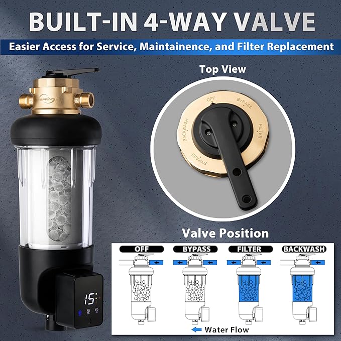 iSpring WSP100SL-ARJ-BP, NSF Certified, Whole House Spin Down Sediment Water Filter with 4 Modes Bypass, Include Siliphos Helps Prevent Scale, Clear Housing, Jumbo Size with Touch-Screen Auto Flushing