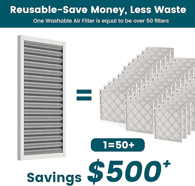 14x18x1 Air Filter-MERV 8, Washable & Reusable Electrostatic Air Filter, AC/HVAC Furnace Filter, Lasts a Lifetime, Permanent Filter, Breathe FresherHome And Office Actual Size:13.5x1.75x0.86Inch
