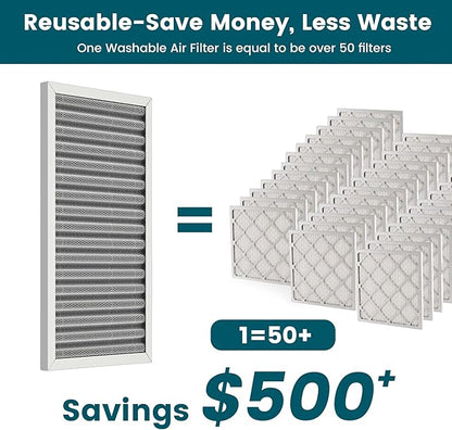 16x24x1 Air Filter-MERV 8, Washable & Reusable Electrostatic Air Filter, AC/HVAC Furnace Filter, Lasts a Lifetime, Permanent Filter, Breathe FresherHome And Office Actual Size:15.5x23.5x0.86Inch