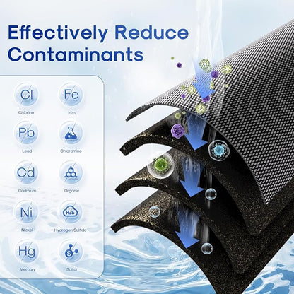 ICEPURE 5 Micron 20" x 2.5" Whole House Activated Carbon and KDF Water Filter Cartridge, Heavy Metal Removal Filter Replacement for EP-20, C1-20, F3WCB32, CTO20-KDF, 1PACK