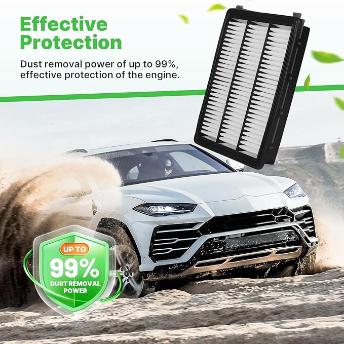 Engine+Cabin Air Filters Kit Fit for Hyundai Tucson 2016-2021, Kia Sportage 2017-2022(All Not for Hybrid) Engine Air Filter Replacement Automotive Accessories# 28113-D3300 97133-D1000