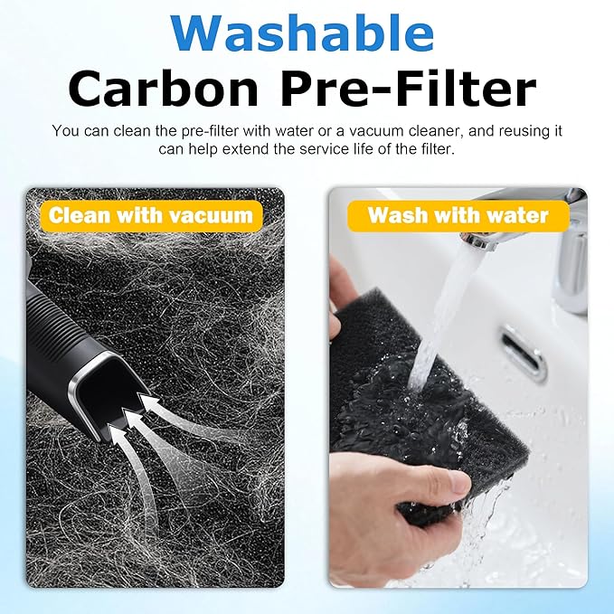 2 Pack KJ190L Filter Replacement Compatible with MOOKA KJ190L Air Purifier for Large Room, 2 Stage Filtration for Pollen Dust, 2 H13 HEPA Filters & 4 Washable PreFilters for Pets
