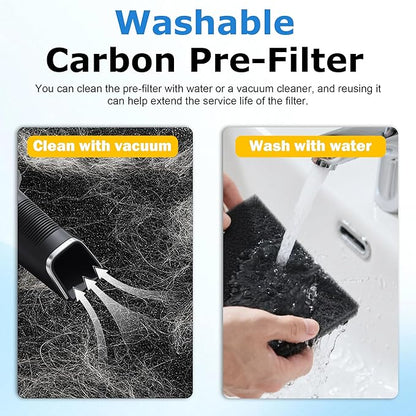 2 Pack KJ190L Filter Replacement Compatible with MOOKA KJ190L Air Purifier for Large Room, 2 Stage Filtration for Pollen Dust, 2 H13 HEPA Filters & 4 Washable PreFilters for Pets