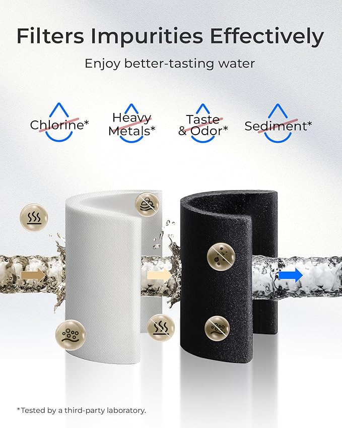 [With Chip] Waterdrop W283-R Replacement for Elkay® 51300C, Compatible with Elkay® ezH20® and Halsey Taylor® Bottle Filling Stations, NSF/ANSI 42, Reduces Chlorine, Bad Taste & Odor, 1 Pack