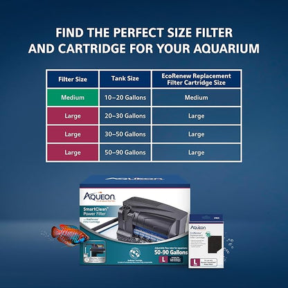 Aqueon SmartClean Power Filter with EcoRenew Filter Cartridge, Quick and Easy Water Changes, Quiet Operation, Adjustable Flow, for 50-90 Gallon Freshwater and Saltwater Aquariums, Large
