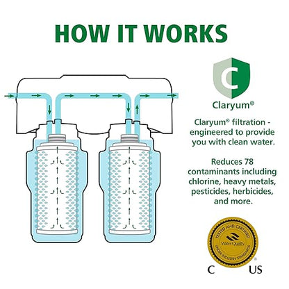 AO Smith Under Sink Water Filter System - Reduces PFAS, Lead, & Chlorine in Drinking Water - Under Counter Claryum Filtration for Kitchen - 2-Stage - AO-US-200