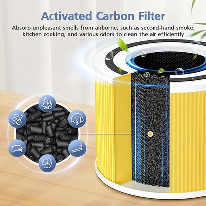 240 Pet Care Replacement Filter Compatible with Puro 240 Air Purifier and HEPA 14 Air Purifier, 3-in-1 HEPA 14 and Activated Carbon HP-14 filter for 99.97% Air Pollutants, Odor and Smoke, 2 Pack