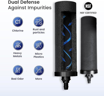 NSF Certified Carbon Replacement Filter Elements (PF-4) - Pack of 2 Filters for Phoenix Gravity Water Filters, Replacement for Berkey® BB9-2, Waterdrop, Purewell & Other Countertop Water Filters