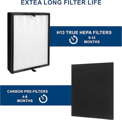 45i Replacement Filter, Compatible with Alen Flex Bh400 and 45i air purifier, Compared # B4-Fresh/FL40-Silver-Carbon, 1 Pack HEPA Filter+2 Carbon Filter