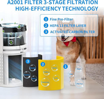 2pack Pets A2001 Replacement Filter Compatible with A2001 Air Purifier, 3-In-1 Efficient Filtration Activated Carbon Filter, Compared to Part #AF-2001