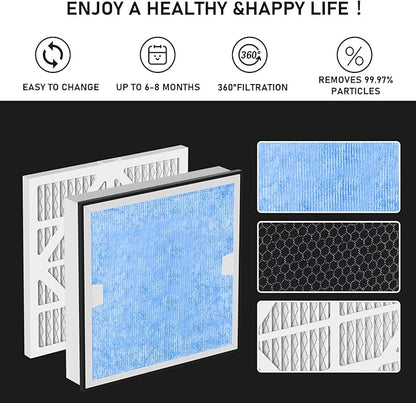 Carmerny HEPA 550 & Activated Carbon MERV-13 Pre-Filter Replacement Set Compatible With AlorAir CleanShield Air Scrubber, 2 HEPA and 5 MERV-13 Pre-Filters