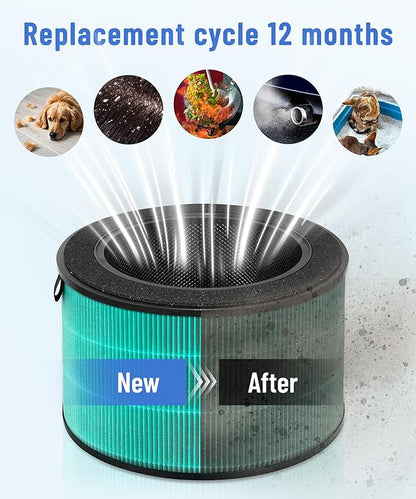 360 Replacement Filter Compatible with LG PuriCare 360 Air Purifiers AS601HBB0, 3-in-1 Filtration with Granular Activated Carbon Filter