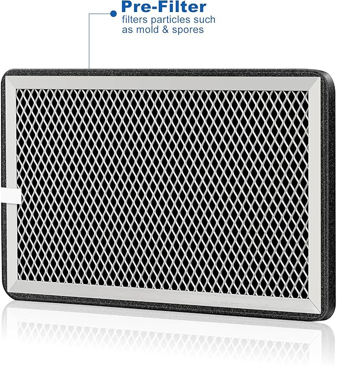 Replacement 3 Layer Air Purifier Filter for Weiworld Filter Box Included High-Efficiency Activated Carbon, Pre-Filter and Hepa Filter