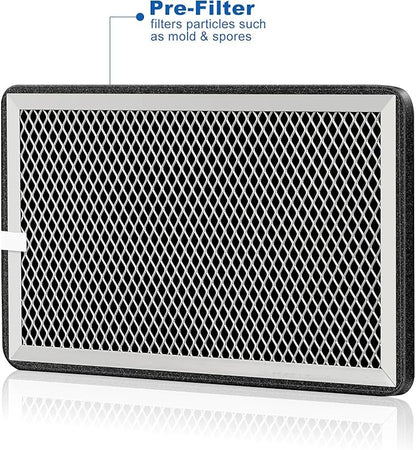Replacement 3 Layer Air Purifier Filter for Weiworld Filter Box Included High-Efficiency Activated Carbon, Pre-Filter and Hepa Filter