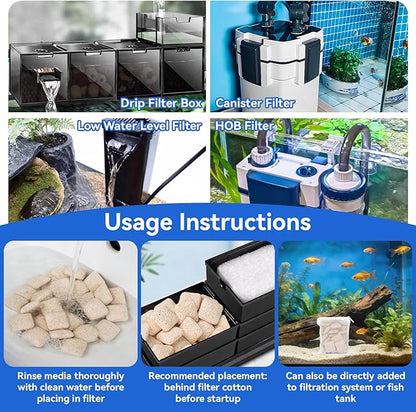Sukh Ceramic Bio Filter Media - 425g for Aquarium Biological Filtration,Compatible with HOB, Canister, Sump & Pond Filters,High Surface Area Ceramic Rings with 2 Mesh Bags