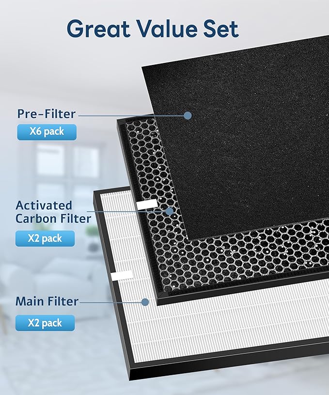 10 Pack AD3000 Replacement Filter Compatible with 3000 Air Purifi-er, with 2 main filter + 2 Activated Carbon filters + 6 Carbn Pre-Filters