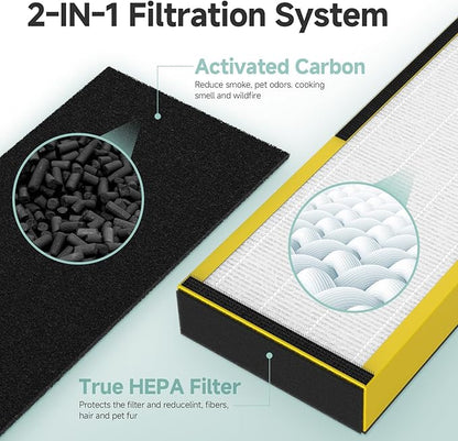 4 Pack FLT5000 Filter C True HEPA Replacement Filter Compatible with AC5000, AC5000E, AC5250PT, AC5300B, AC5350B, CDAP5500 (with 1 LB5000 Replacement Bulb)