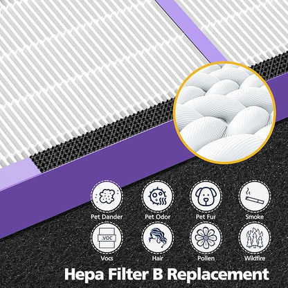 4+12 Pack FLT4850PT Hepa Filter B Replacement for G-Guardian AC4825 AC4800 AC4900 AC4850PT AC4300 CDAP4500 and More, 4 Hepa Pet Care Filters & 12 Activated Carbon Pre-Filters, #FLT4825