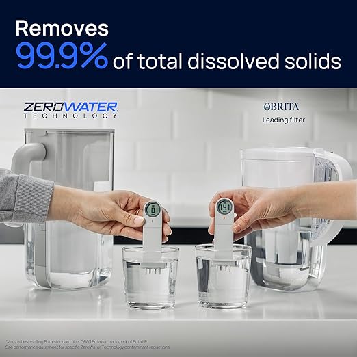 Culligan with ZeroWater Technology 10-Cup Water Filter Pitcher – Includes 5-Stage Advanced Water Filter, IAPMO Certified to Reduce Lead, Total PFAS (Forever Chemicals), Mercury, Fluoride, and Chlorine