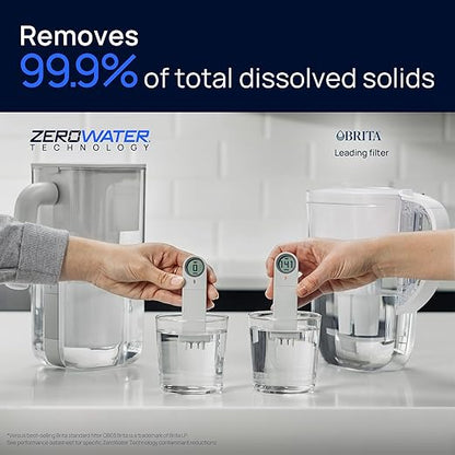 Culligan with ZeroWater Technology 10-Cup Water Filter Pitcher – Includes 5-Stage Advanced Water Filter, IAPMO Certified to Reduce Lead, Total PFAS (Forever Chemicals), Mercury, Fluoride, and Chlorine