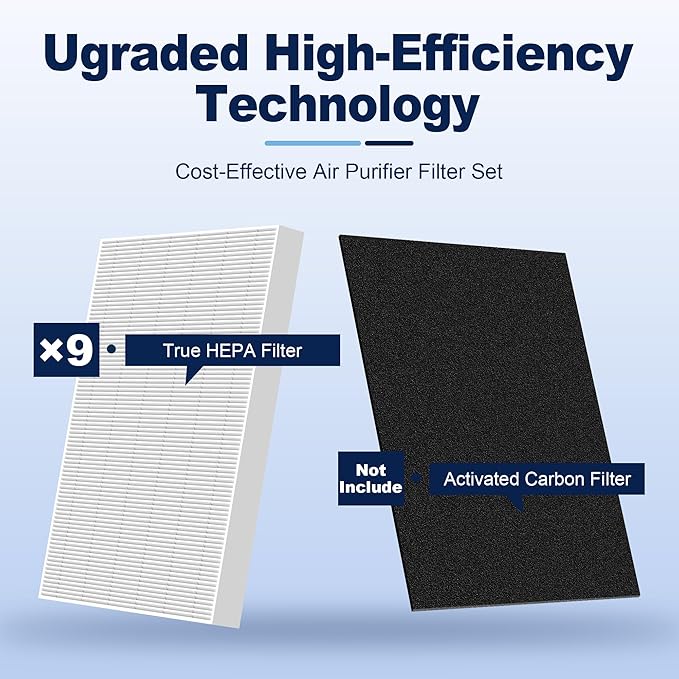 HPA300 HEPA Air Purifier Filter R Replacement for Honeywell Air Purifier HPA 100/200/300 and 5000 Series, 9 Pack True HEPA Filter Compatible with Honeywell R Filter (HRF-R3 & HRF-R2 & HRF-R1)