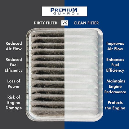 PG Engine Air Filter PA5517 | Fits 2003-2006 Kia Sorento