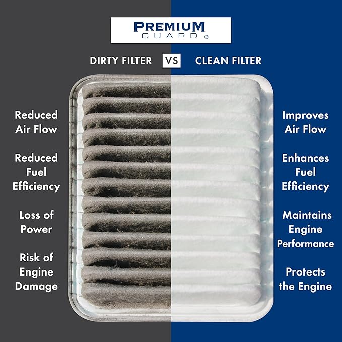 PG Engine Air Filter PA6059 | Fits 2021-2025 Porsche 718 Boxster, 2020-2025 718 Cayman, 2013-2016 Boxster, 2014-2016 Cayman, 2020-2023 718 Spyder