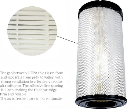 AF25247 Air Filter Compatible with Select semi Truks. Replacement OE#: 5839AF25247 3076CA8180 ABPN10GAF25247 BNP534816 EAF5100 DNP534816 85114076