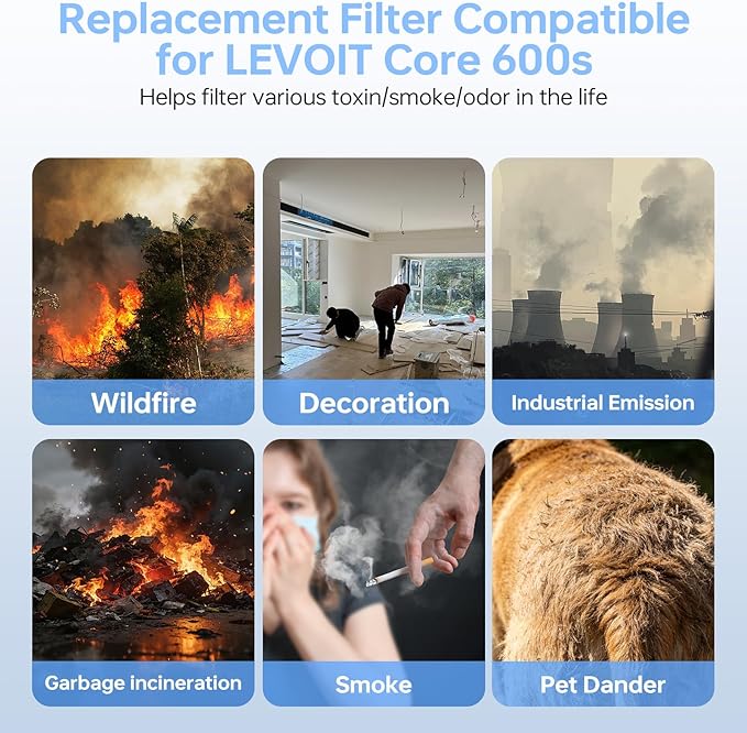 Core 600S Toxin Absorber Replacement Filter Compatible for Levoit Core 600s/Core 600s-P, 3 in 1 Efficient Middle Filter & Activated Carbon Filter,Great for Smoke Odors, Core 600S-RF-TX, 2Pack, Green