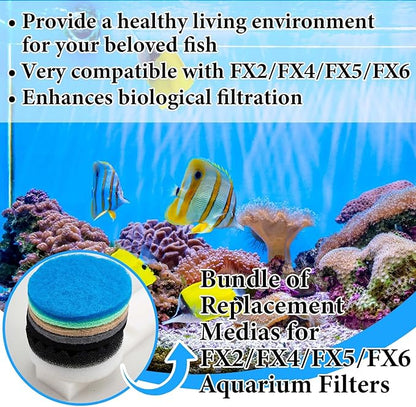 31 Pcs Compatible with Fluval Fx4/Fx5/Fx6 Replacement Filter Media, 3 Foam Block, 3 Carbon and 3 Water Polishing Pad, 2 Bio-sponge 3 Filter Pads, 3 Carbon, 9 Nitrite/Phosphate/Ammonia Remover