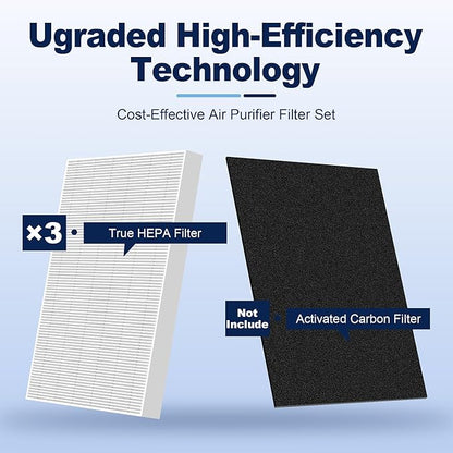 HPA300 HEPA Air Purifier Filter R Replacement for Honeywell Air Purifier HPA 100/200/300 and 5000 Series, 3 Pack True HEPA Filter Compatible with Honeywell R Filter (HRF-R3 & HRF-R2 & HRF-R1)