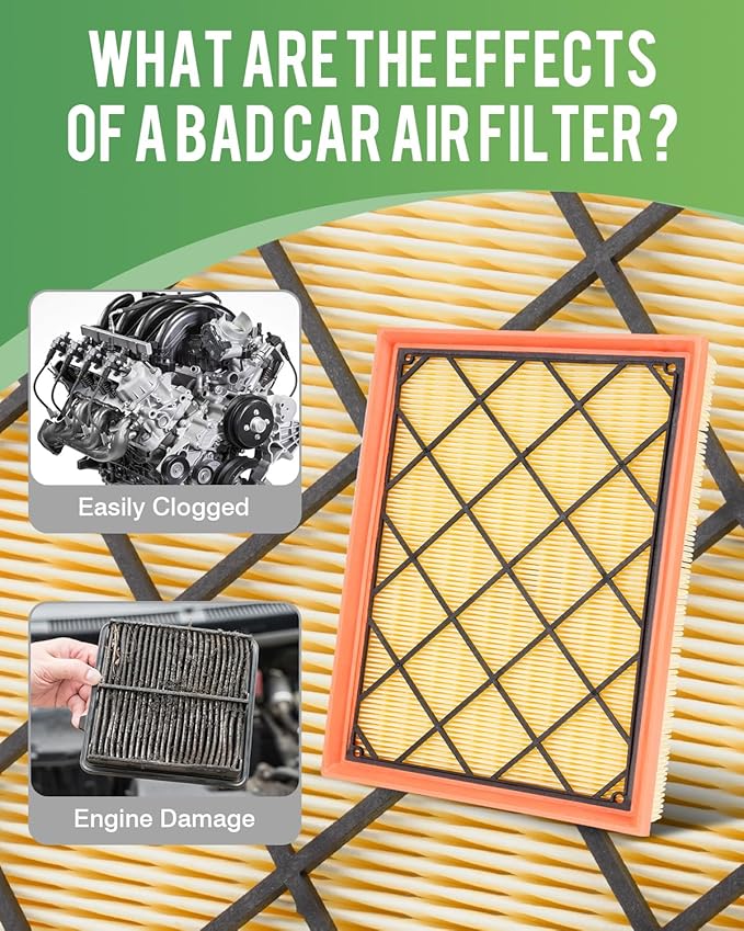 Cabin & Engine Air Filter Fits for Escape 2020-2026 1.5L/2.0L (Not Hybrid); Bronco Sport 2021-2026 1.5L/2.0L; Maverick 2022-2026 2.0L (Not Hybrid) Air Filter Replace#CF12772 JX6Z9601A