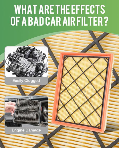 Cabin & Engine Air Filter Fits for Escape 2020-2026 1.5L/2.0L (Not Hybrid); Bronco Sport 2021-2026 1.5L/2.0L; Maverick 2022-2026 2.0L (Not Hybrid) Air Filter Replace#CF12772 JX6Z9601A