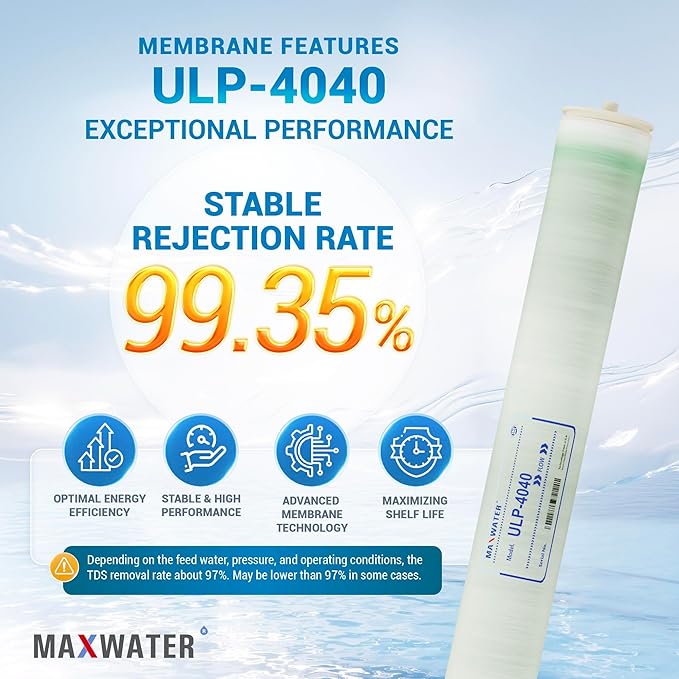 Max Water ULP-4040 Reverse Osmosis 4" x 40" RO Membrane, 2600 GPD | ULP 4040 For Water Purification Desalination Commercial, Industrial, Agricultural | Compatible with Dow Filmtec AG4040FF, TW30-4040