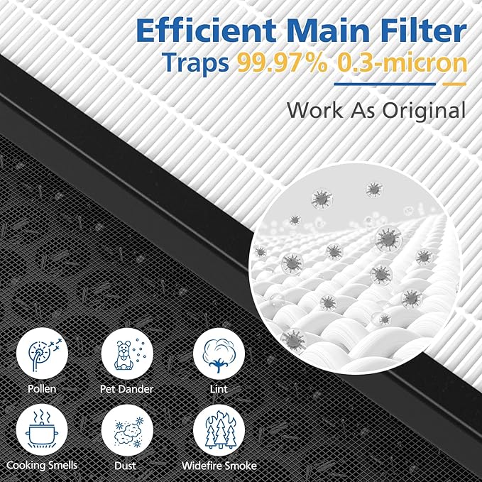 LINNIW TZ-K2 Replacement Filter Compatible with ToLife Air Purifier TZ-K2, 3-in-1 High-Efficiency Activated Carbon and Pre-Filter, TZ-K2-A Replacement Filters, 3 Pack