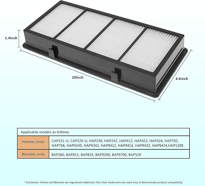 HAPF300 True HEPA Filter, Compatible with Holmes AER1 HAPF300, HAPF30 and Bionaire Units, Allergen Remover, Pack of 2