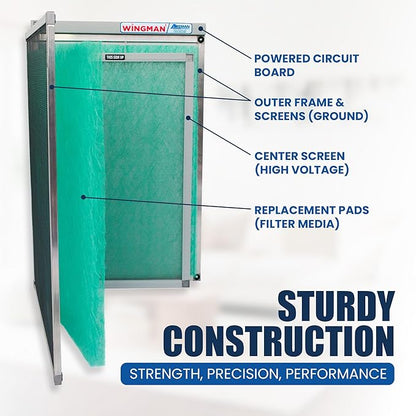 16x25x1 Polarized Media Electronic Air Filter - High Air Flow - Homeowner Installed - 1-Yr Supply of Replacement Pads - Simply Replace Your Current AC/Furnace Air Filter and PLUG IT IN!