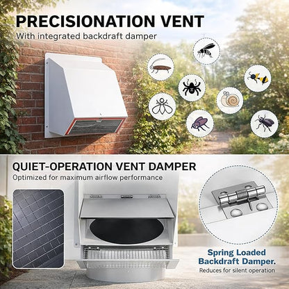 4 Inch Vent Covers for Wall, Galvanized Steel Dryer Vent Cover Outside with Screen, Dryer Vent Wall Plate for Dryer Exhaust Vent, External Extractor for House Ventilation&Outside Air Exhaust