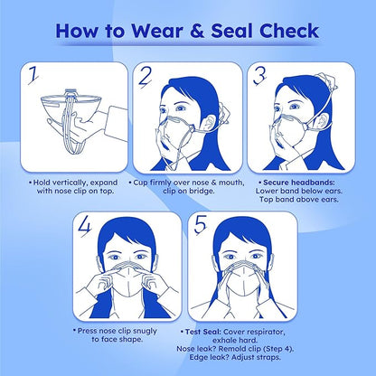 NIOSH N95 Mask, 20PCS Particulate Respirator, Disposable Face Mask, Against Dust, Air Pollution, Particle, Smoke, Safety Mask for Welding, Woodworking, Cleaning, Construction