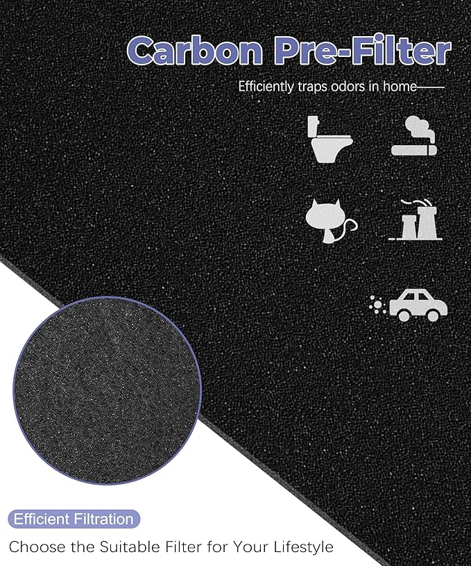 Replacement Filter Compatible with Sears/Kenmore 83190 Air Filter, Models 85250 and 83250, with 2 H13 HEPA Filters and 4 Carbon Pre-Filters