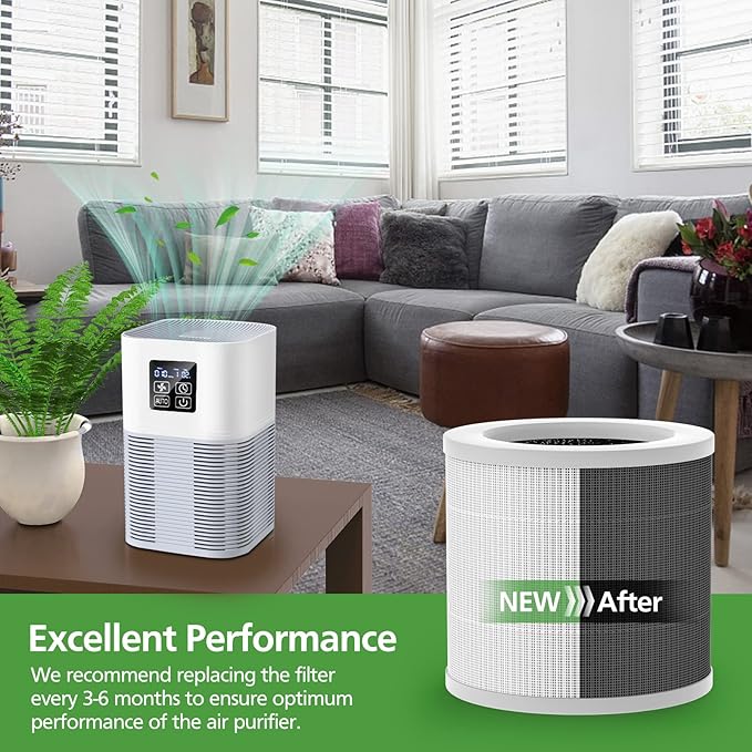 2 Pack A1 Replacement Filter Compatible with VEWIOR Air Purifier HQSC-50, HQKJ-80, AMEIFU AP01W, KOIOS HQKJ-50 Air Pur ifier, 3-in-1 HEPA Air Cleaner Filter