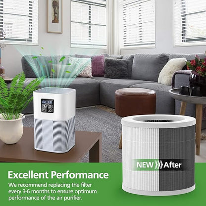 2 Pack A1 Replacement Filter Compatible with VEWIOR Air Purifier HQSC-50, HQKJ-80, AMEIFU AP01W, KOIOS HQKJ-50 Air Pur ifier, 3-in-1 HEPA Air Cleaner Filter